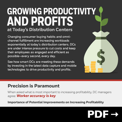 View Honeywell's "Growing Productivity and Profits at Today's Distribution Centers" PDF.