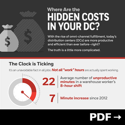 View Honeywell's "What Are the Hidden Costs in Your DC?" PDF.
