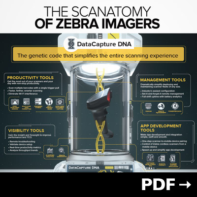 View the Zebra Data Capture DNA PDF.